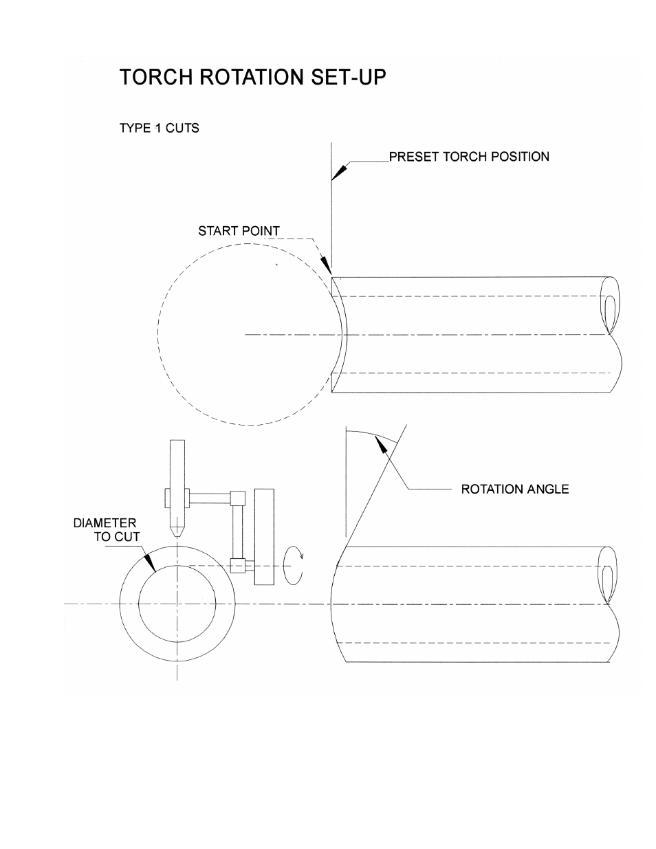 BUG-O Systems Elbow Cutters 3rd Axis User Manual | Page 11 / 14
