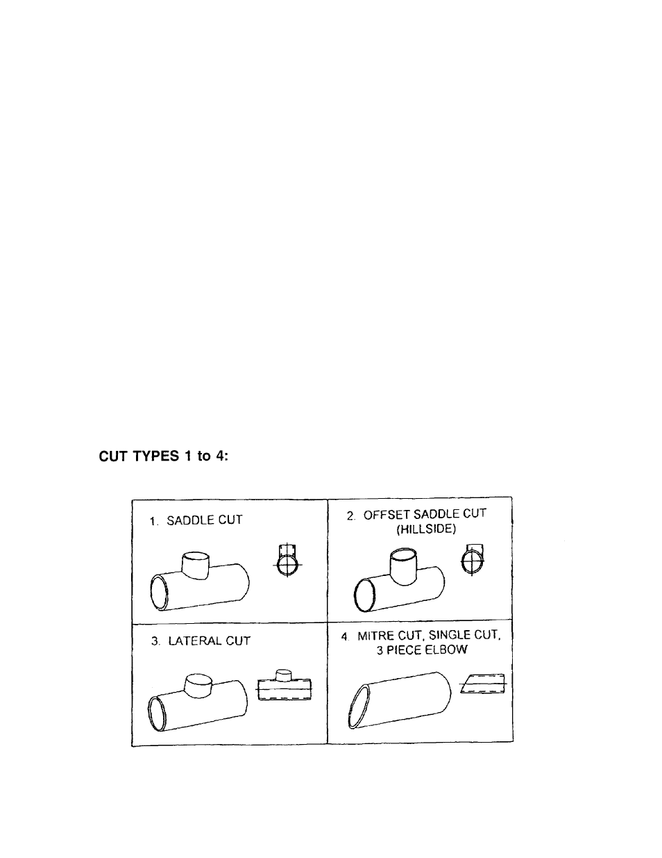BUG-O Systems Elbow Cutters 3rd Axis User Manual | Page 3 / 14