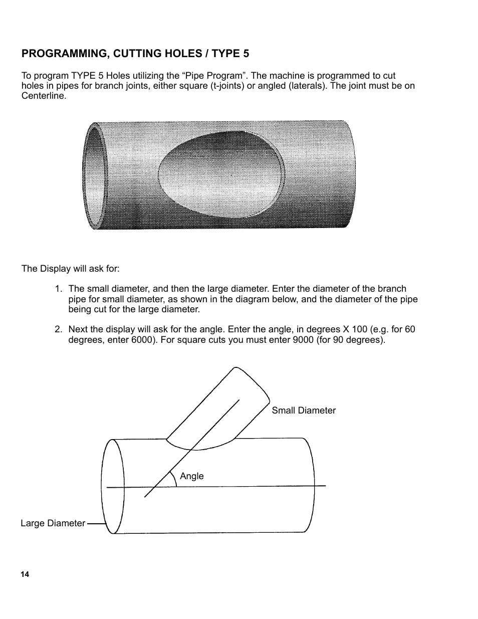 14 ... programming, cutting holes / type 5 | BUG-O Systems SE-2PTD User Manual | Page 14 / 43