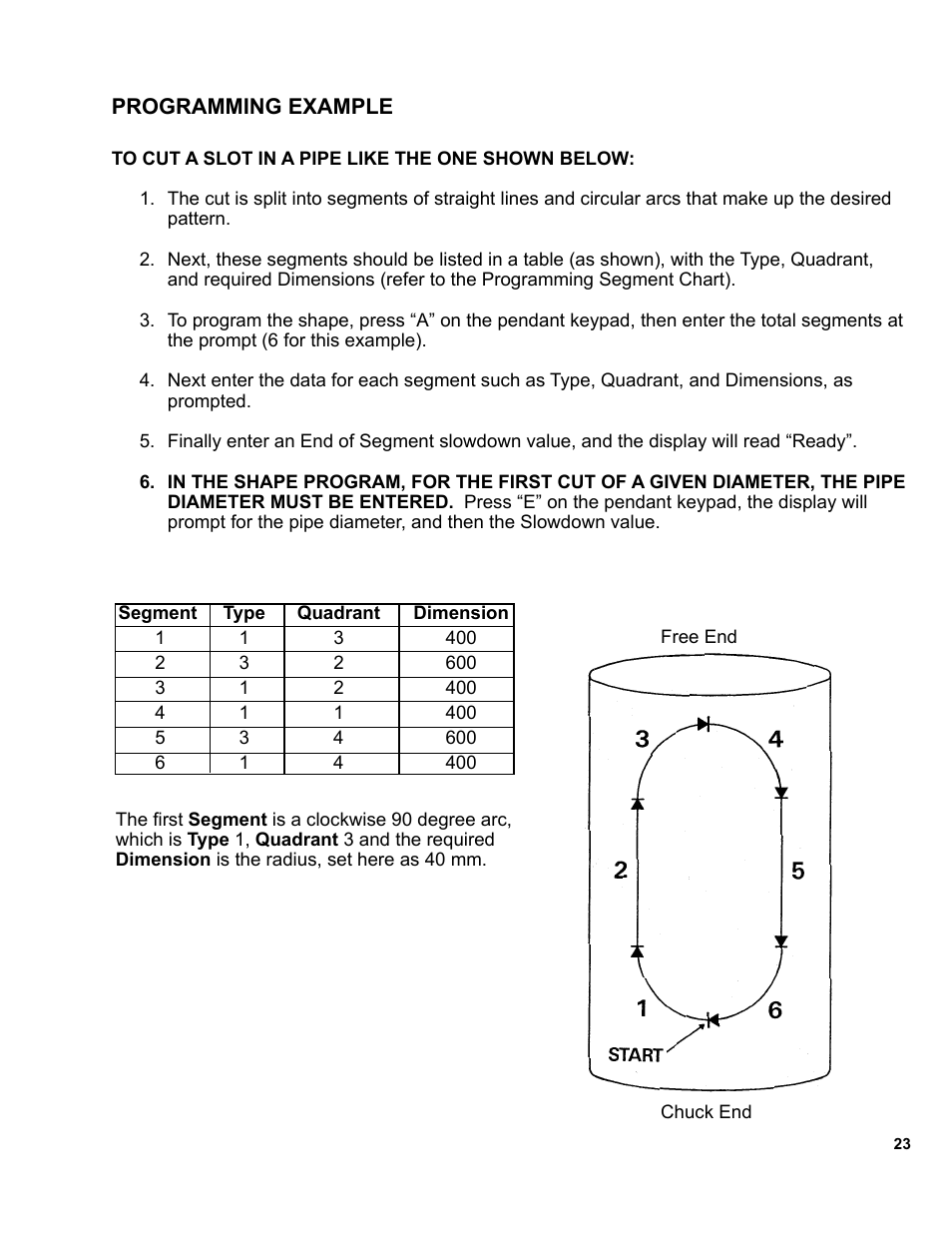 23 ... programming example | BUG-O Systems SE-2PTD User Manual | Page 23 / 43