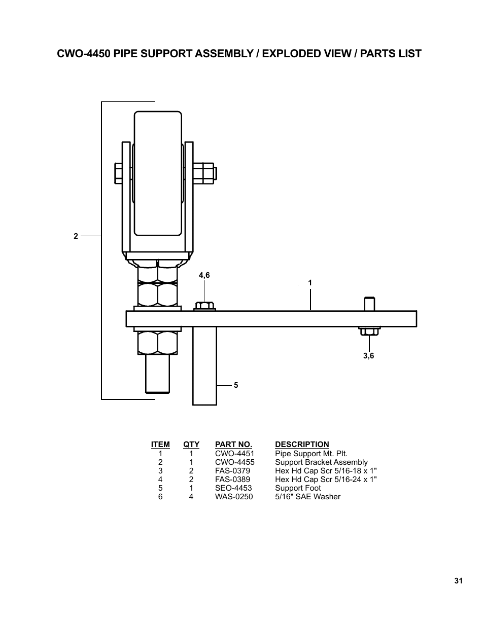 BUG-O Systems SE-2PTD User Manual | Page 31 / 43