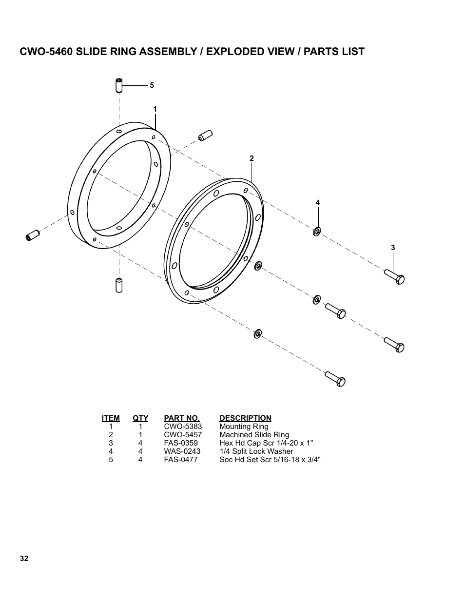 BUG-O Systems SE-2PTD User Manual | Page 32 / 43