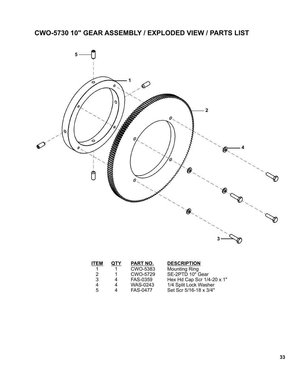 BUG-O Systems SE-2PTD User Manual | Page 33 / 43
