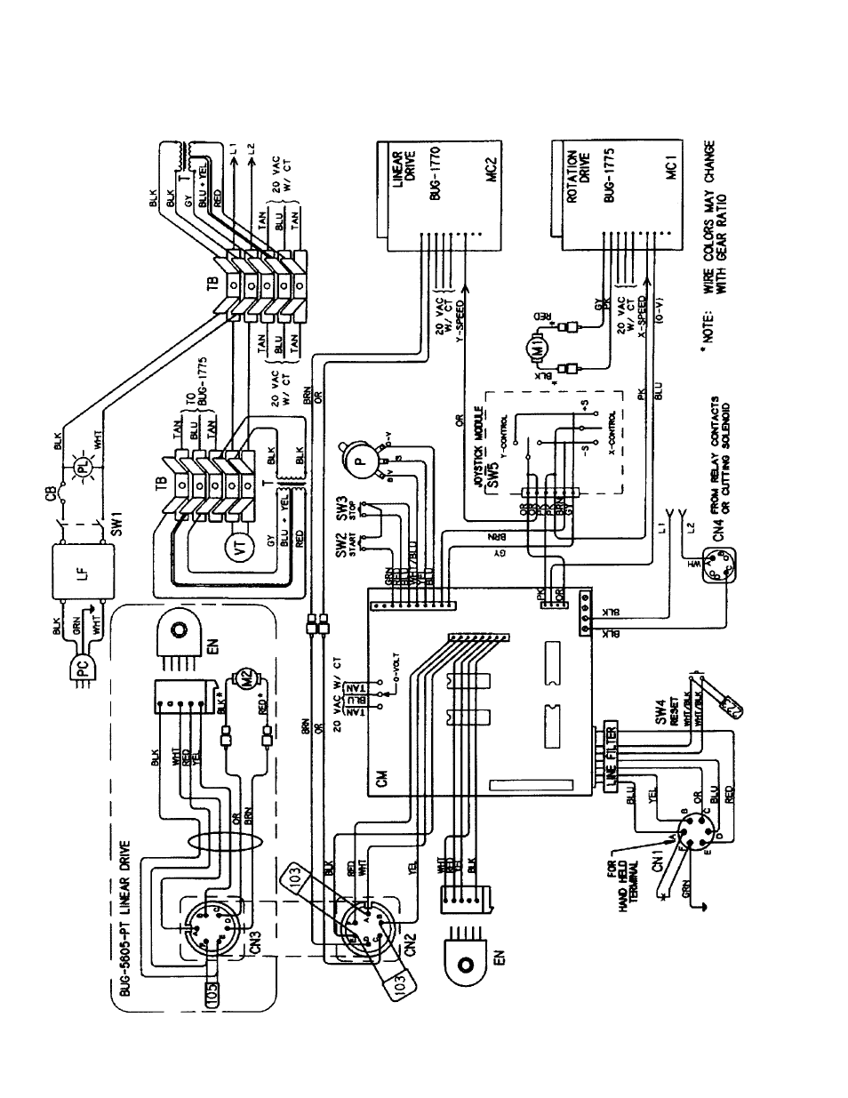 BUG-O Systems SE-4PTD User Manual | Page 28 / 40