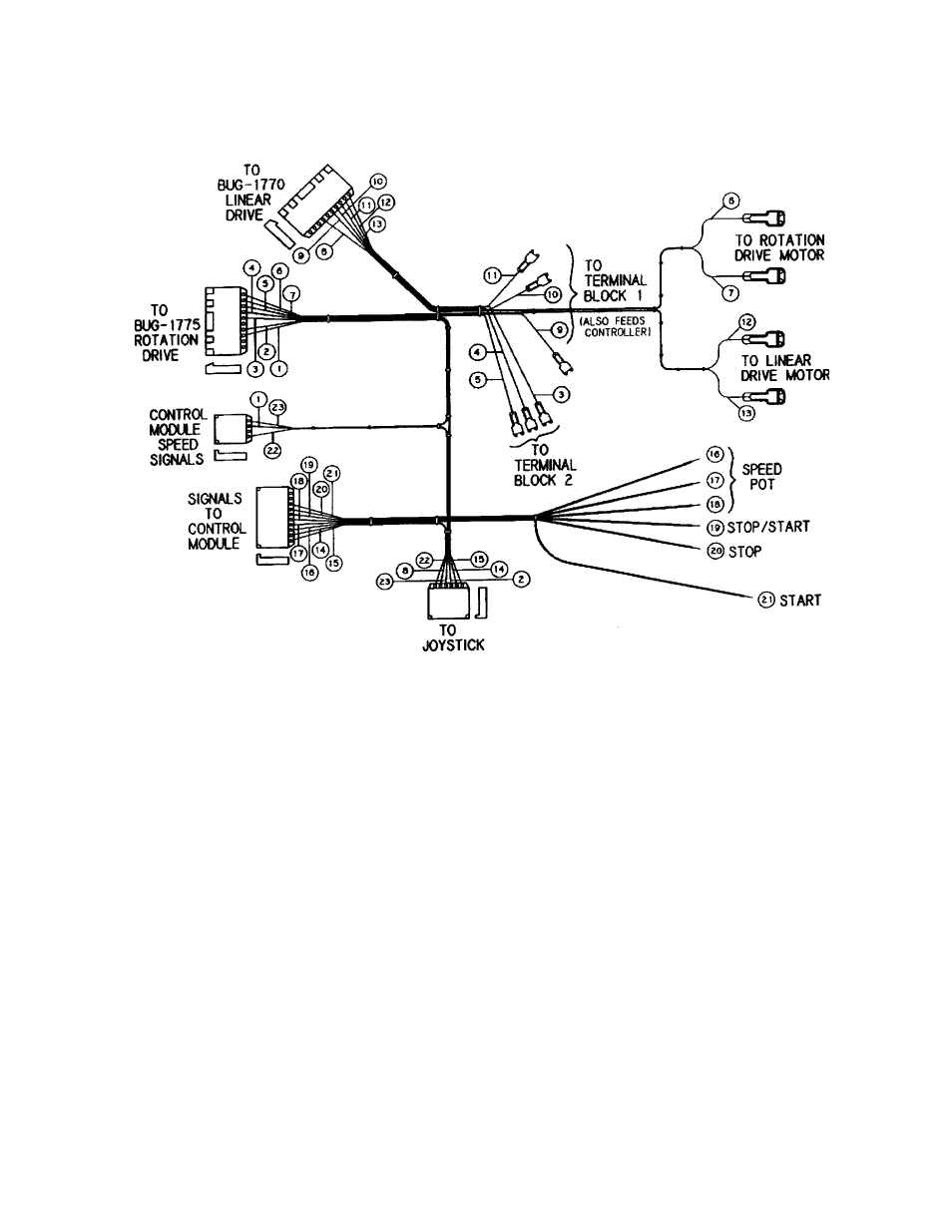 BUG-O Systems SE-4PTD User Manual | Page 33 / 40