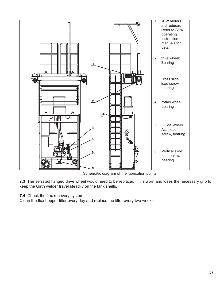BUG-O Systems BGW-5000 User Manual | Page 37 / 47