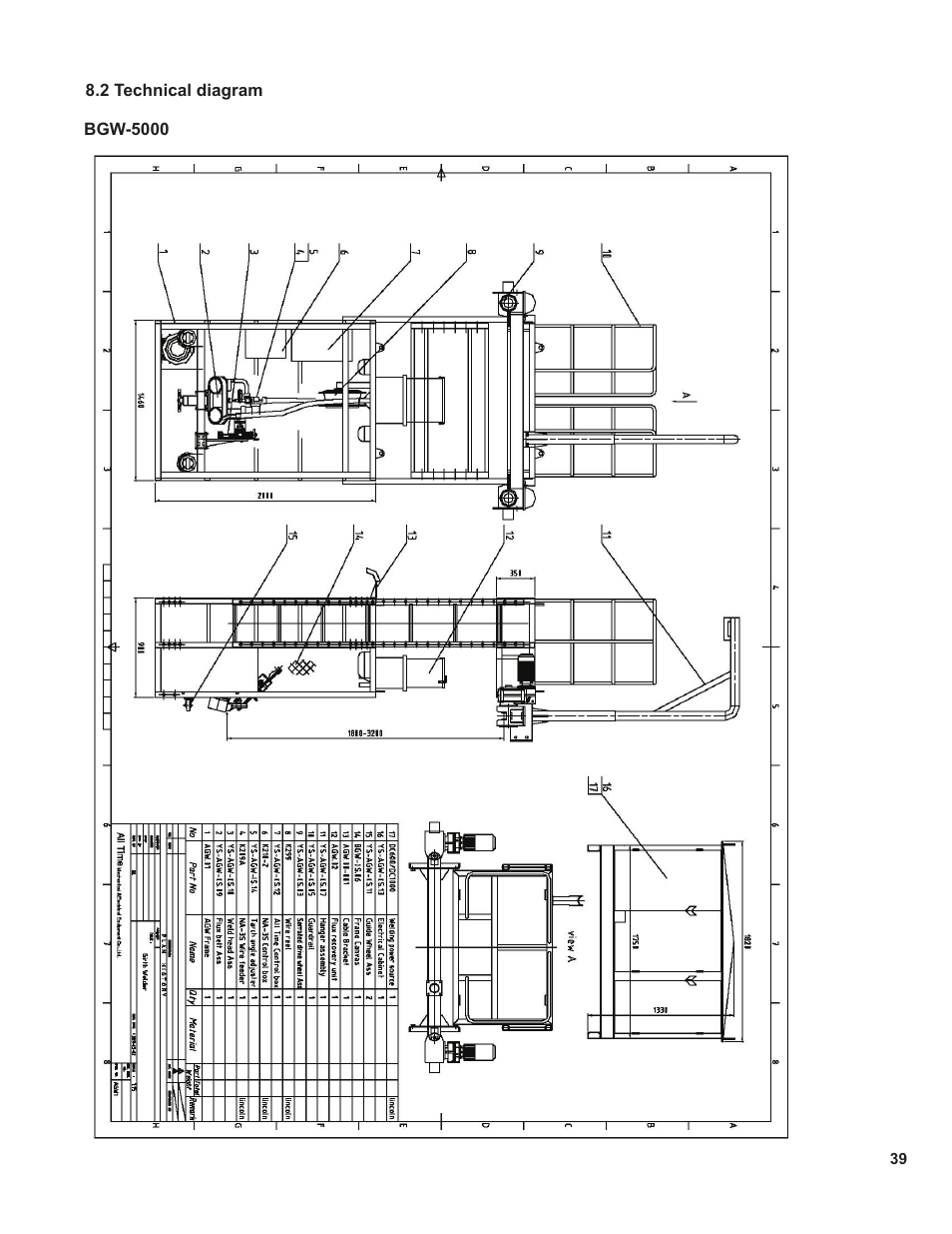 BUG-O Systems BGW-5000 User Manual | Page 39 / 47