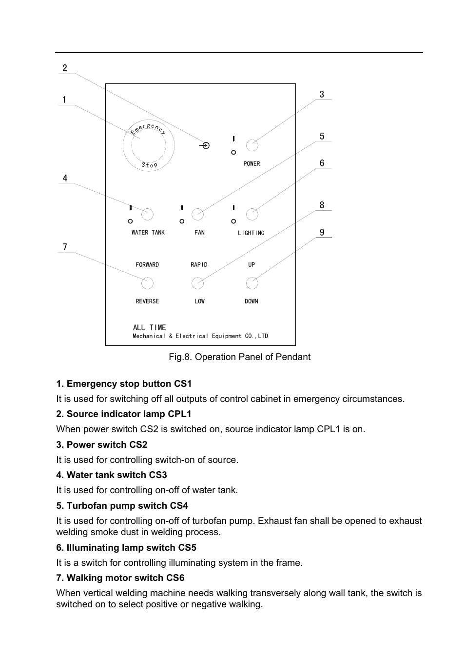 BUG-O Systems BVW-1000 User Manual | Page 18 / 26