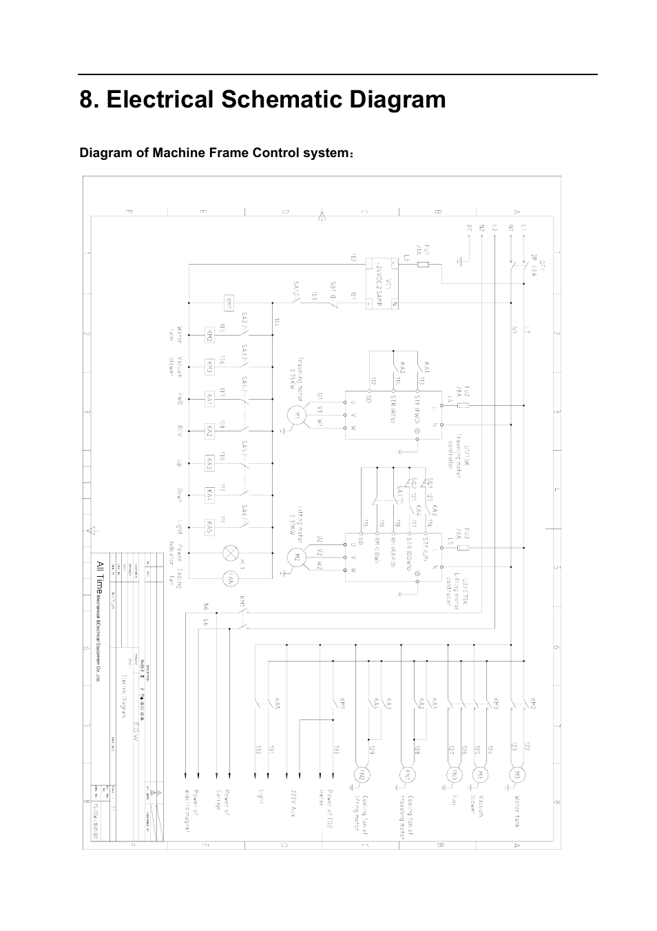 Electrical schematic diagram, Diagram of machine frame control system | BUG-O Systems BVW-1000 User Manual | Page 25 / 26