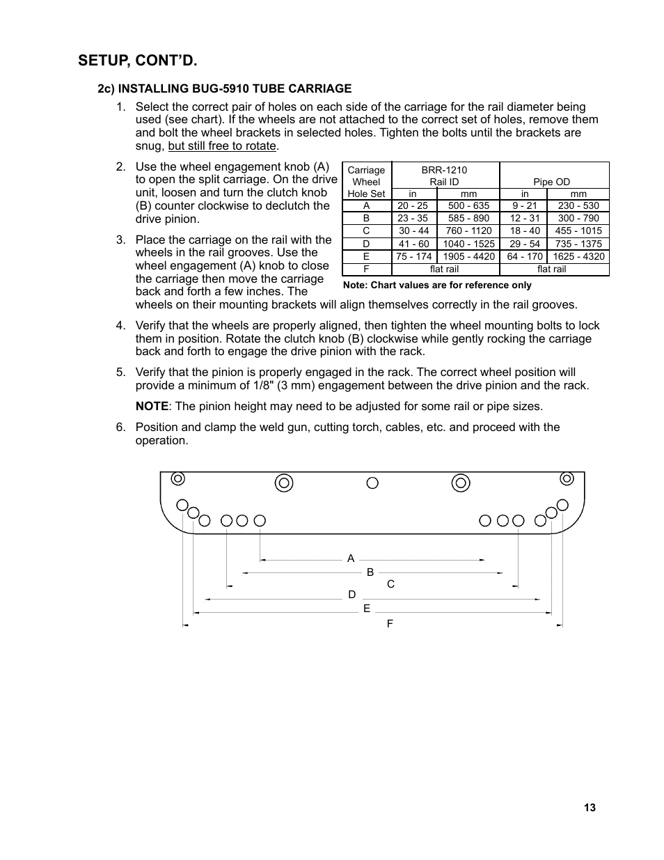Setup, cont’d | BUG-O Systems AGS-4000 User Manual | Page 13 / 46