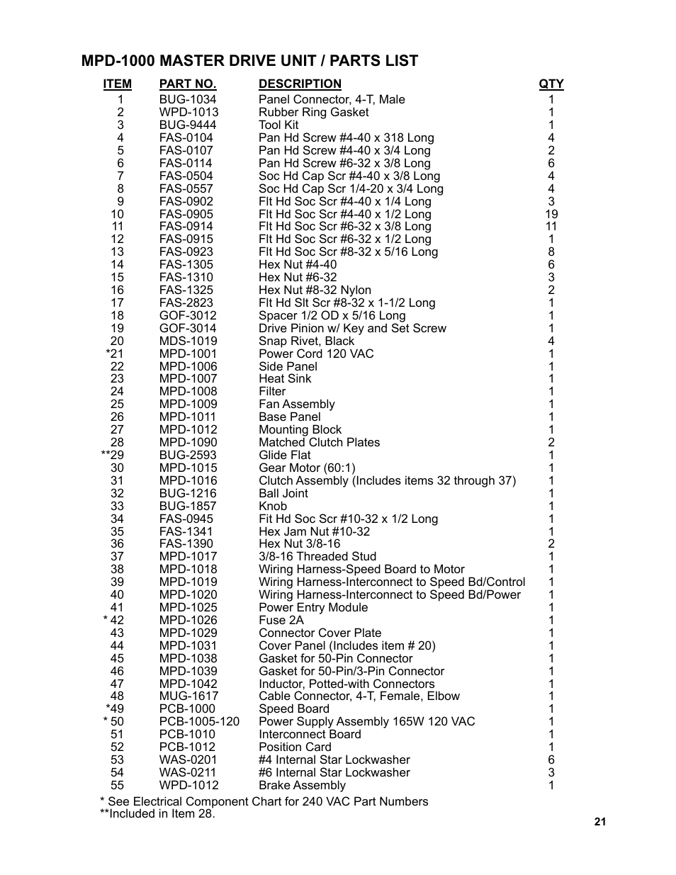 Mpd-1000 master drive unit / parts list | BUG-O Systems AGS-4000 User Manual | Page 21 / 46
