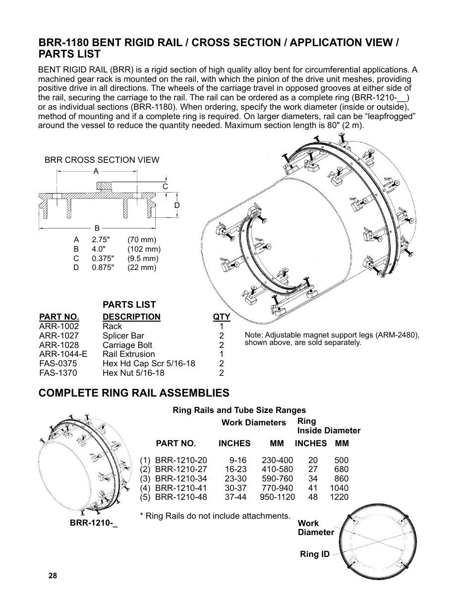 Complete ring rail assemblies | BUG-O Systems AGS-4000 User Manual | Page 28 / 46