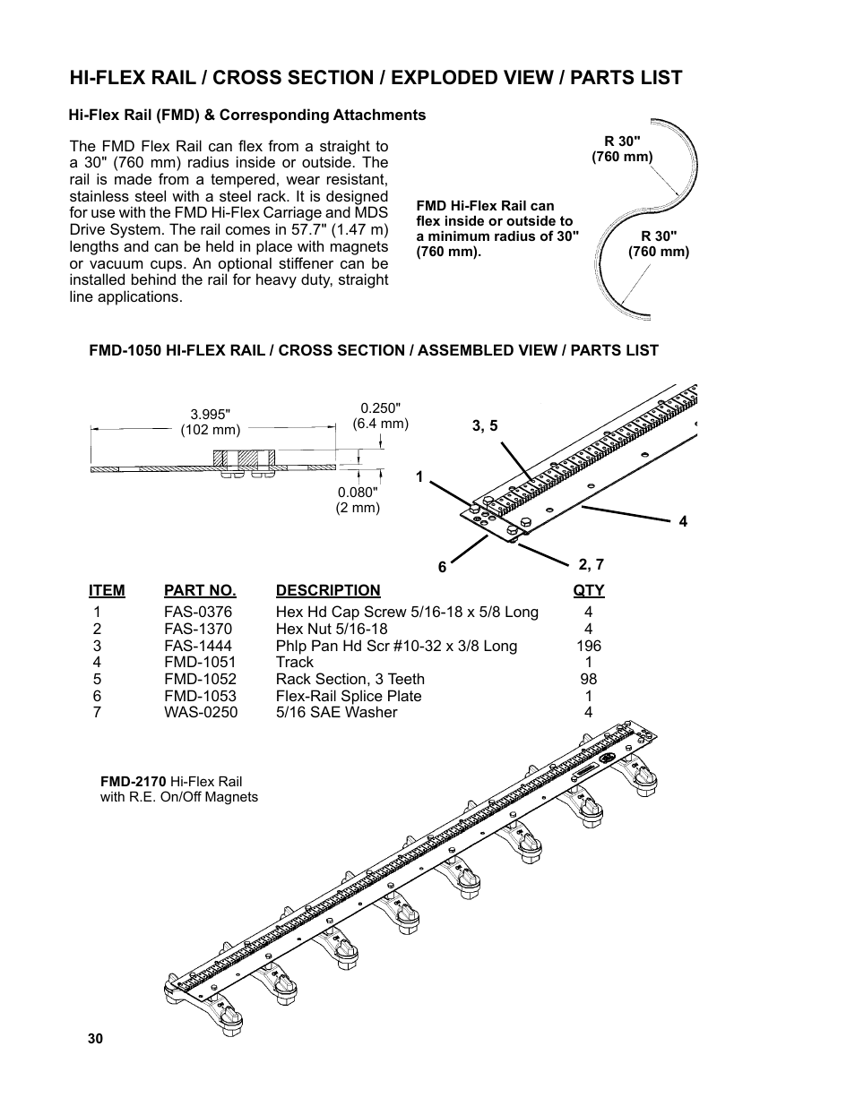 BUG-O Systems AGS-4000 User Manual | Page 30 / 46