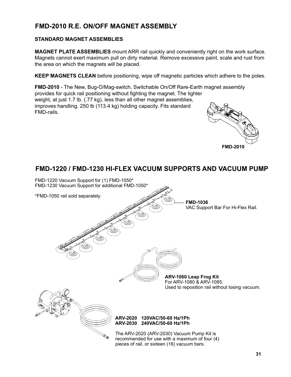 BUG-O Systems AGS-4000 User Manual | Page 31 / 46