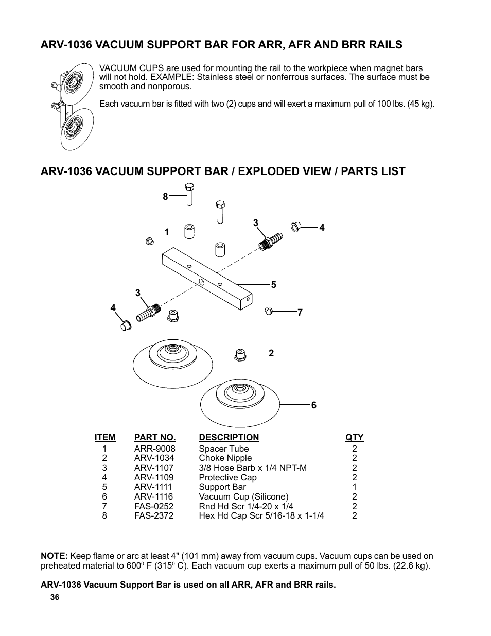 BUG-O Systems AGS-4000 User Manual | Page 36 / 46