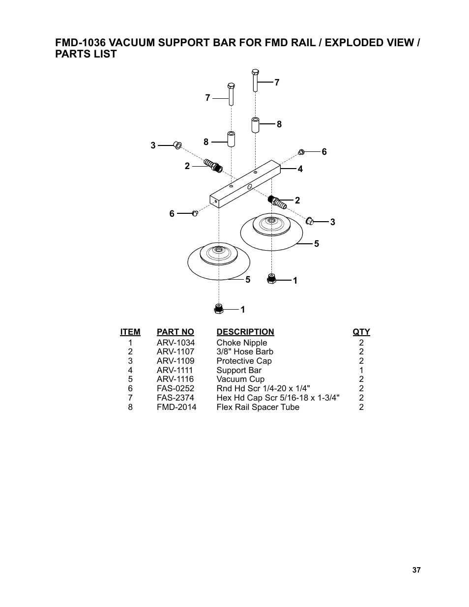 BUG-O Systems AGS-4000 User Manual | Page 37 / 46