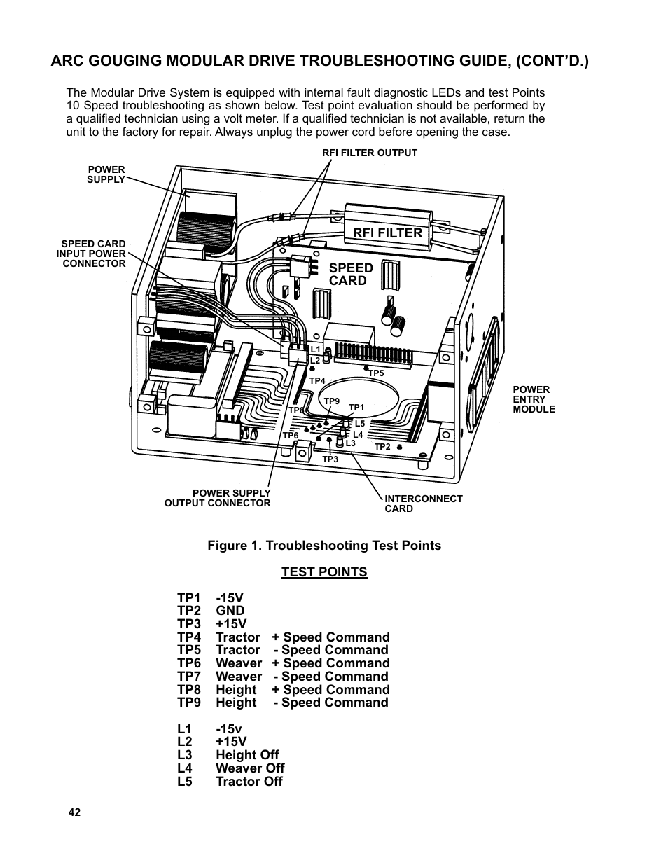 BUG-O Systems AGS-4000 User Manual | Page 42 / 46