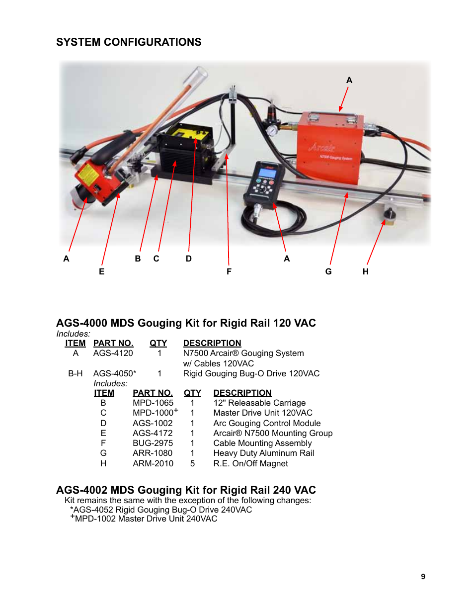 11 ..................system configurations | BUG-O Systems AGS-4000 User Manual | Page 9 / 46
