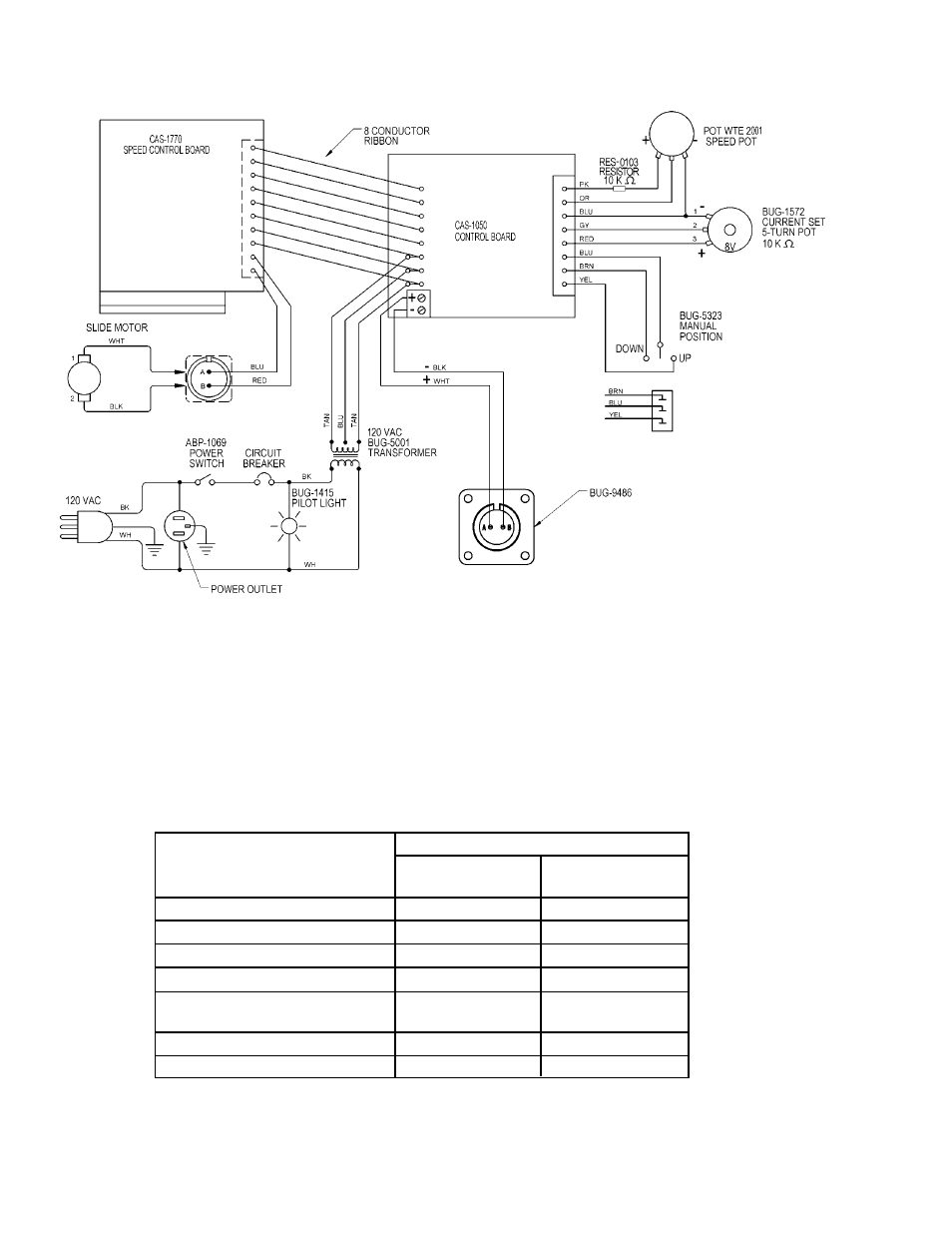BUG-O Systems FTS-1025 User Manual | Page 12 / 17