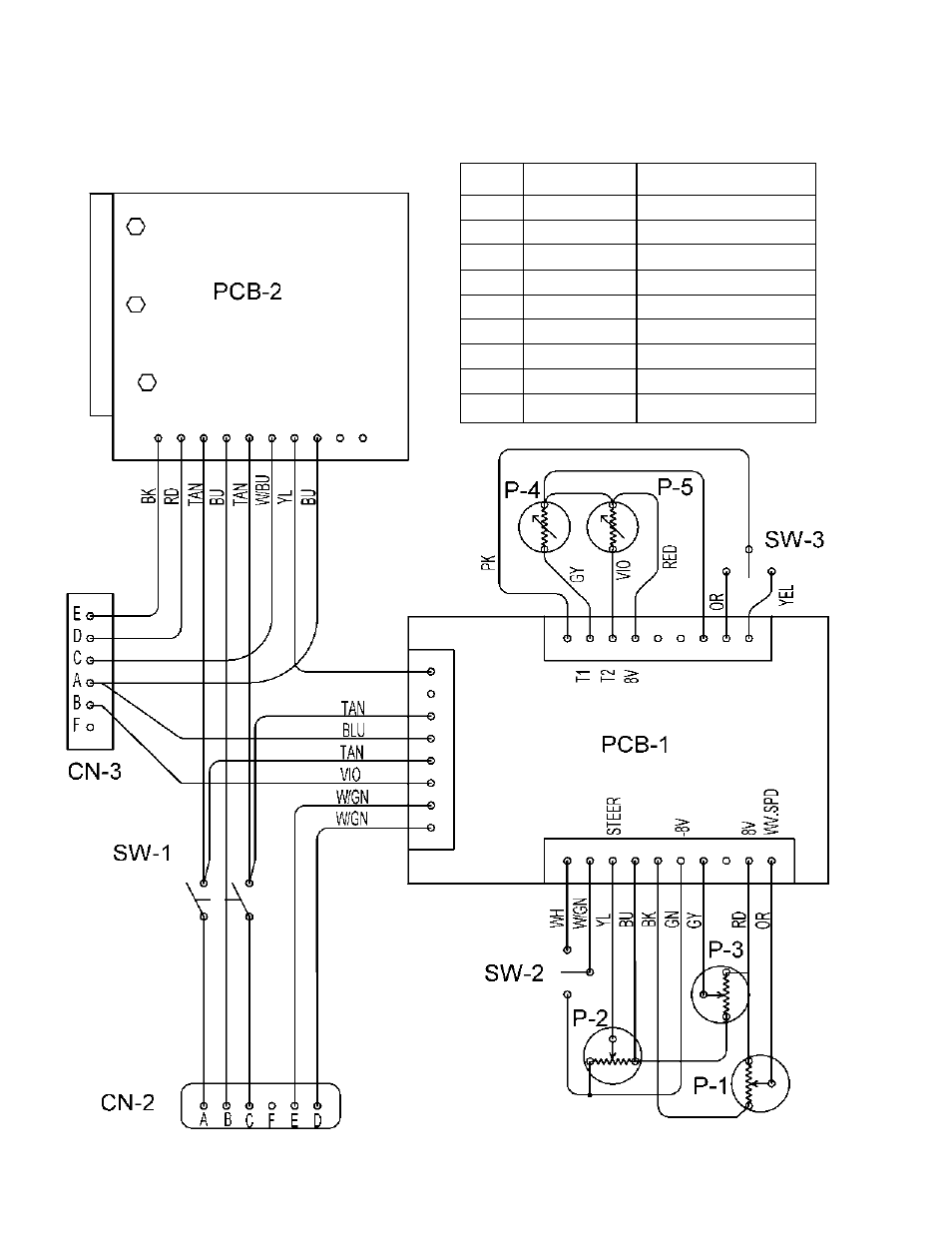 14 ...... bug-6330 / control box / wiring diagram, Bug-6330 control box / wiring diagram | BUG-O Systems Standalone CDS Linear Weavers User Manual | Page 14 / 20