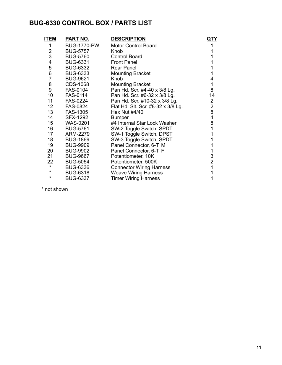 11 .......... bug-6330, control box / parts list, Bug-6330 control box / parts list | BUG-O Systems Standalone Pendulum Weavers User Manual | Page 11 / 18
