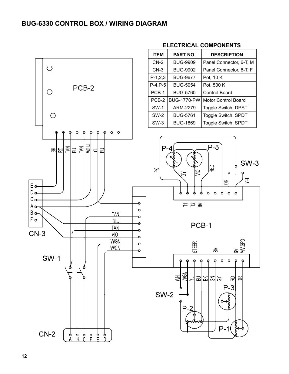 Bug-6330 control box / wiring diagram | BUG-O Systems Standalone Pendulum Weavers User Manual | Page 12 / 18
