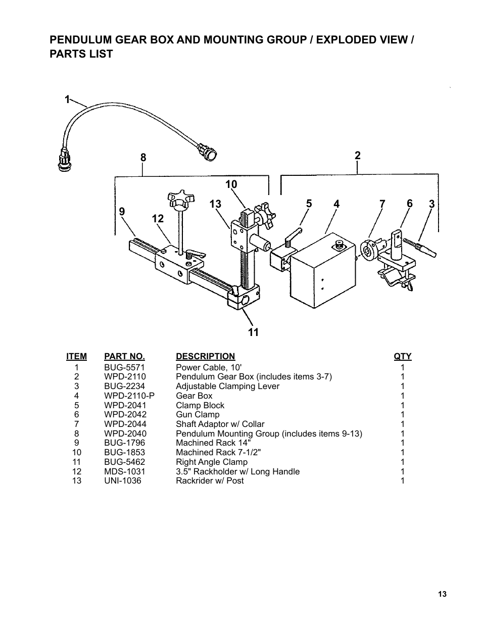 BUG-O Systems Standalone Pendulum Weavers User Manual | Page 13 / 18
