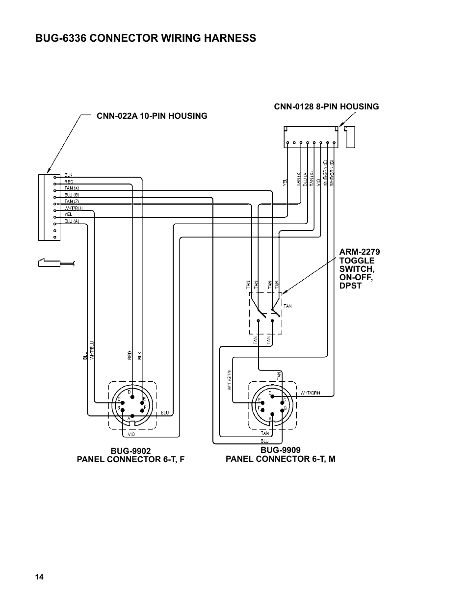 Bug-6336 connector wiring harness | BUG-O Systems Standalone Pendulum Weavers User Manual | Page 14 / 18