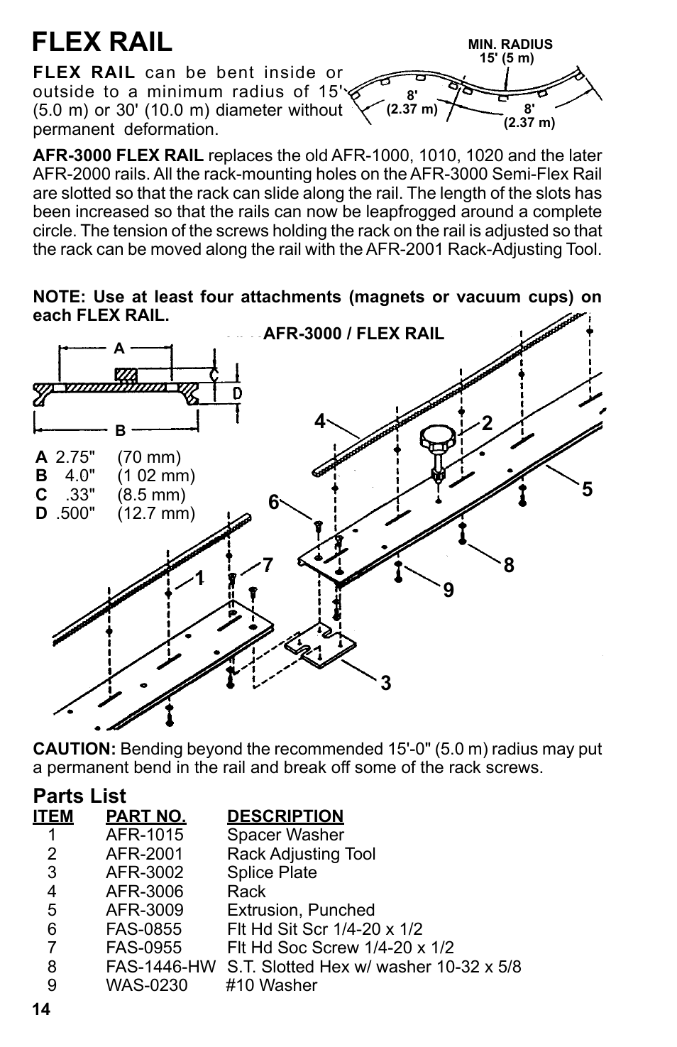 Flex rail, Parts list | BUG-O Systems DC IV v.2 User Manual | Page 14 / 22