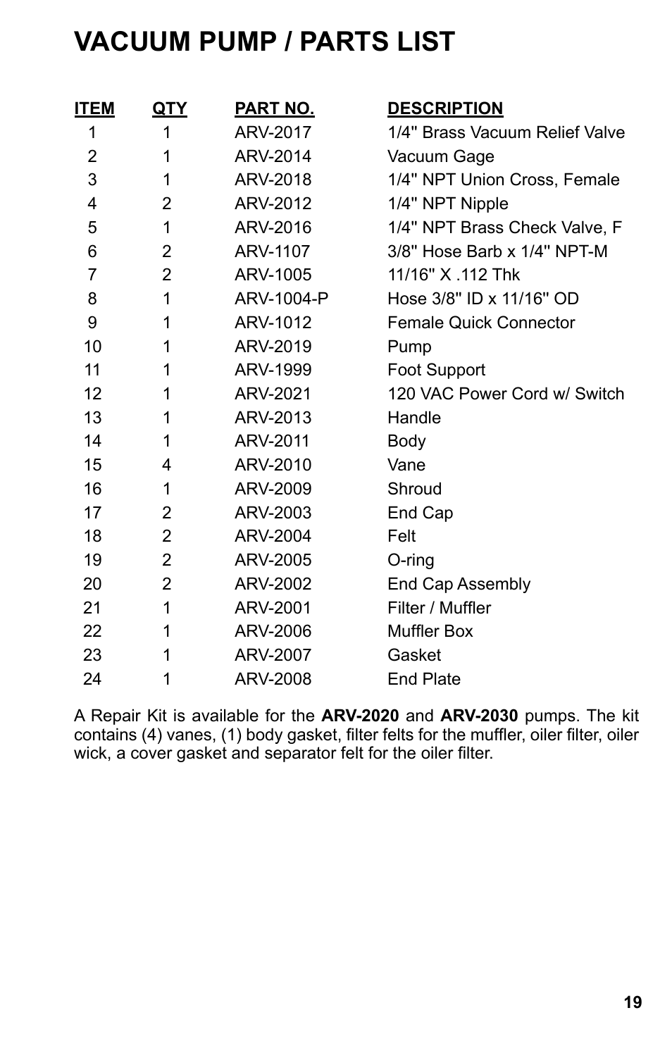 Vacuum pump / parts list | BUG-O Systems DC IV v.2 User Manual | Page 19 / 22