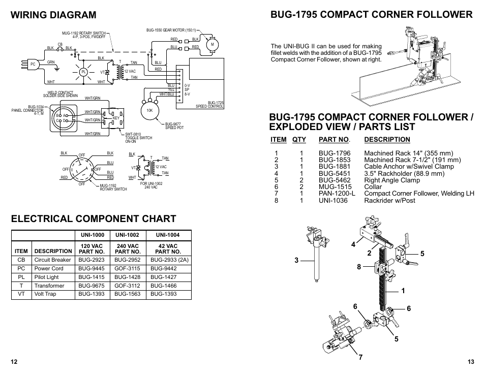 Wiring diagram electrical component chart | BUG-O Systems UNI-BUG II User Manual | Page 13 / 21