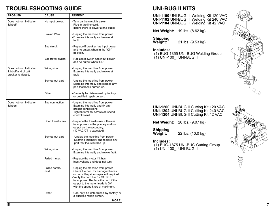 Troubleshooting guide, Uni-bug ii kits | BUG-O Systems UNI-BUG II User Manual | Page 18 / 21