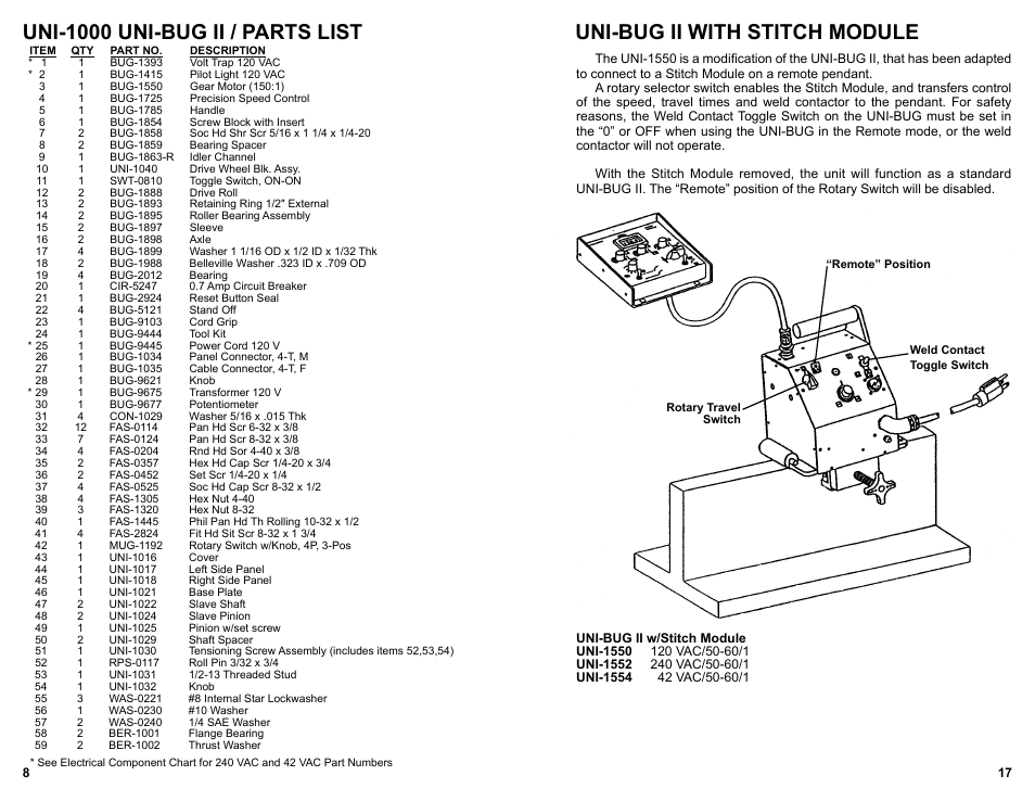 Uni-1000 uni-bug ii / parts list, Uni-bug ii with stitch module | BUG-O Systems UNI-BUG II User Manual | Page 8 / 21