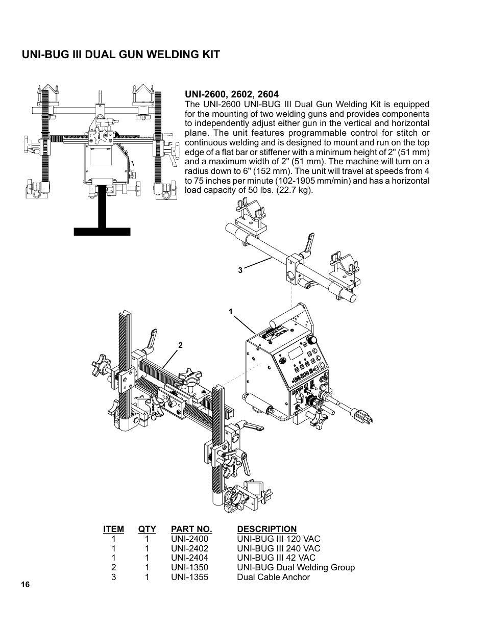 16 ...........uni-bug iii dual gun welding kit, Uni-bug iii dual gun welding kit | BUG-O Systems UNI-BUG III User Manual | Page 16 / 44