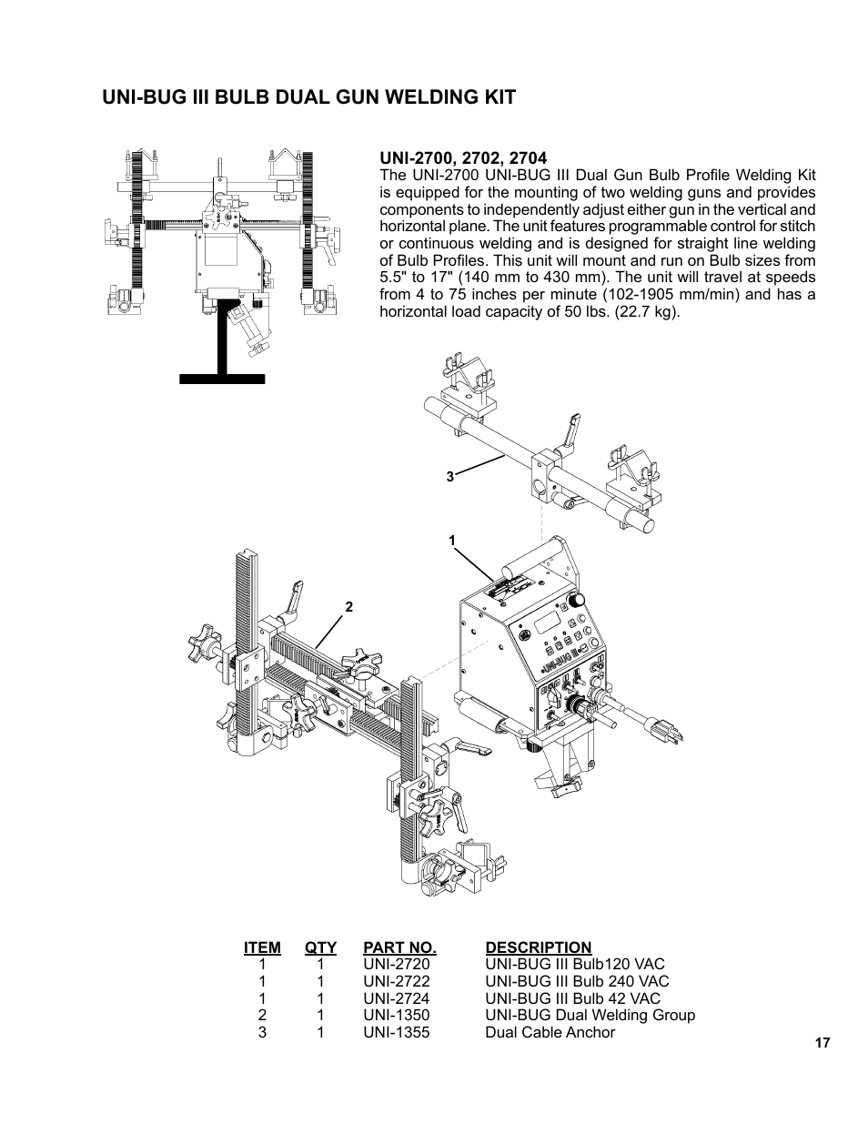 Uni-bug iii bulb dual gun welding kit | BUG-O Systems UNI-BUG III User Manual | Page 17 / 44