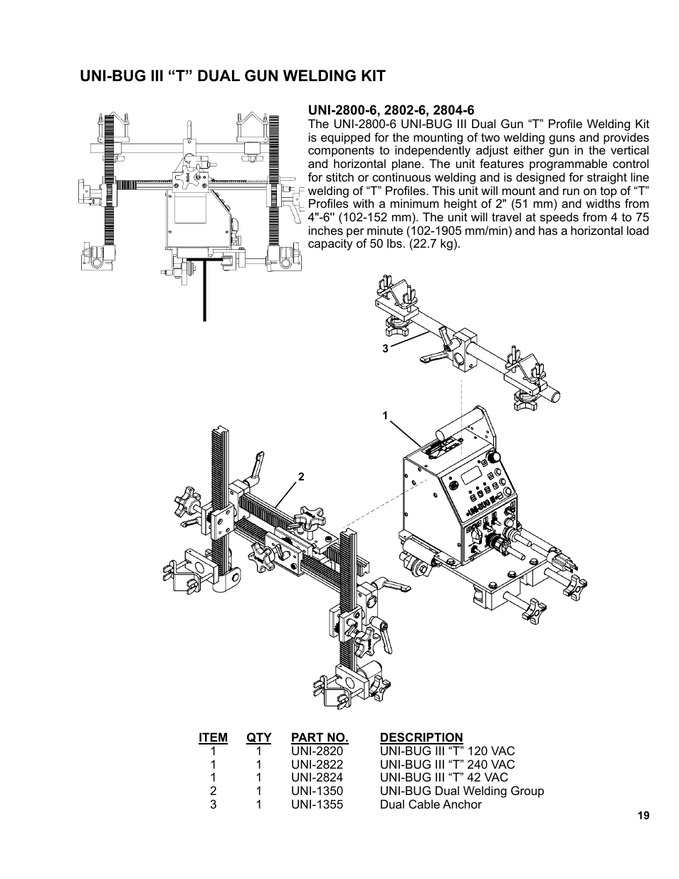 Uni-bug iii “t” dual gun welding kit | BUG-O Systems UNI-BUG III User Manual | Page 19 / 44