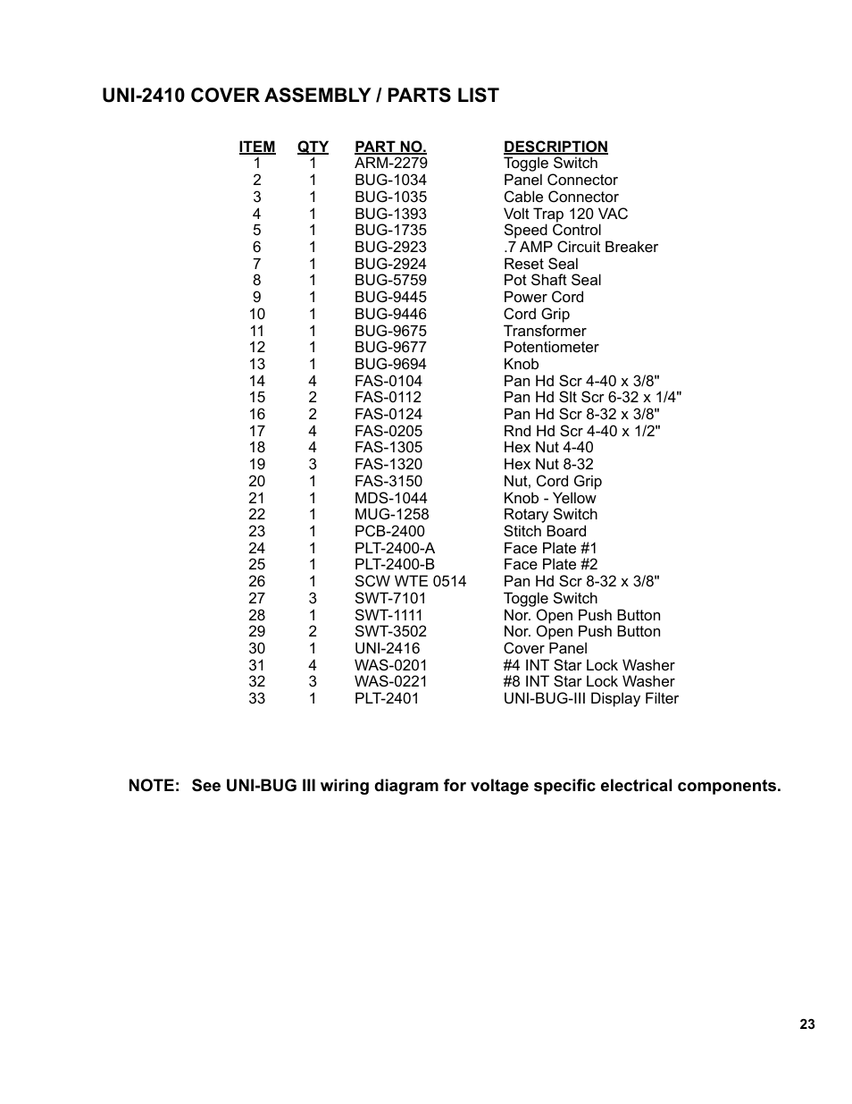 23 ...........uni-2410 cover assembly / parts list, Uni-2410 cover assembly / parts list | BUG-O Systems UNI-BUG III User Manual | Page 23 / 44