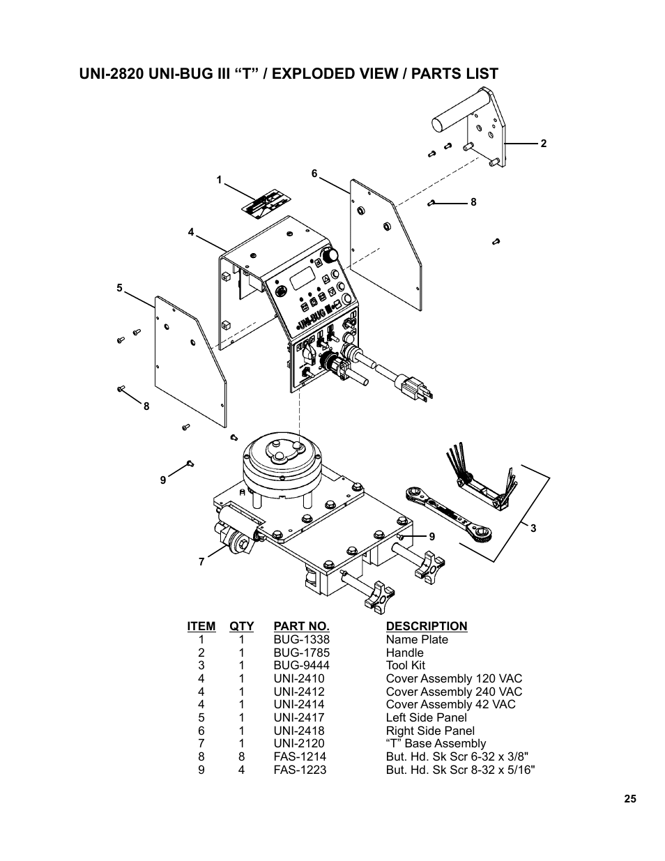 BUG-O Systems UNI-BUG III User Manual | Page 25 / 44