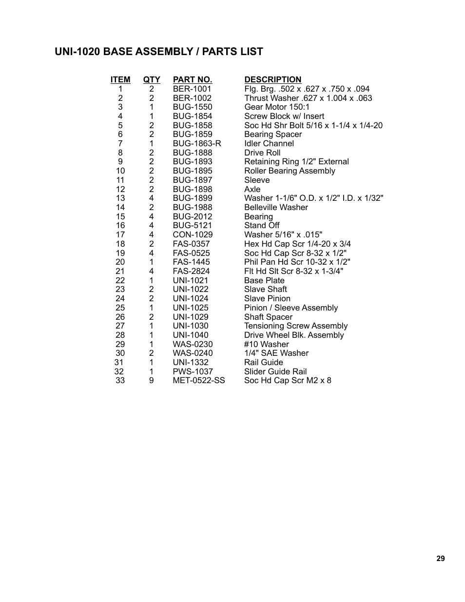 29 ...........uni-1020 base assembly / parts list, Uni-1020 base assembly / parts list | BUG-O Systems UNI-BUG III User Manual | Page 29 / 44