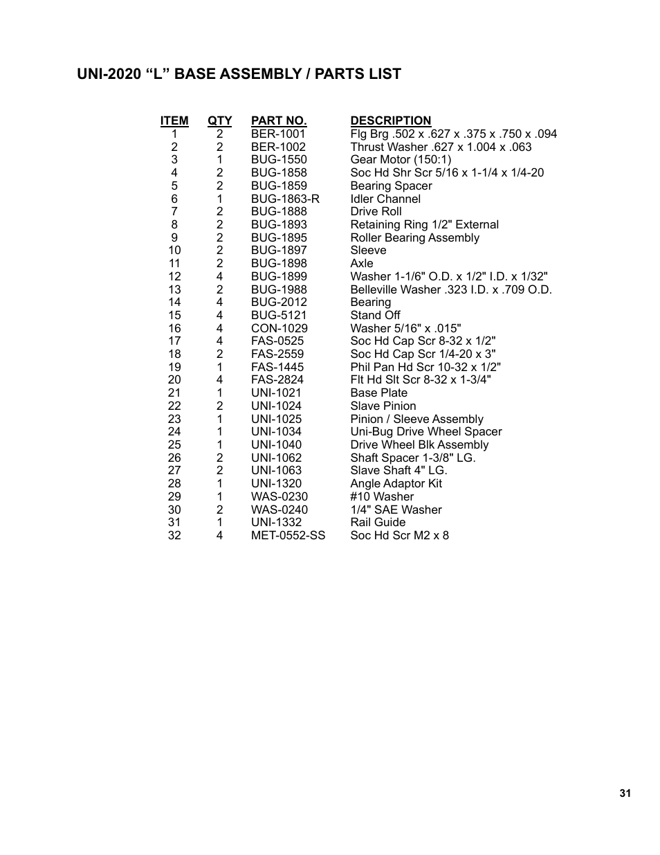 Uni-2020 “l” base assembly / parts list | BUG-O Systems UNI-BUG III User Manual | Page 31 / 44