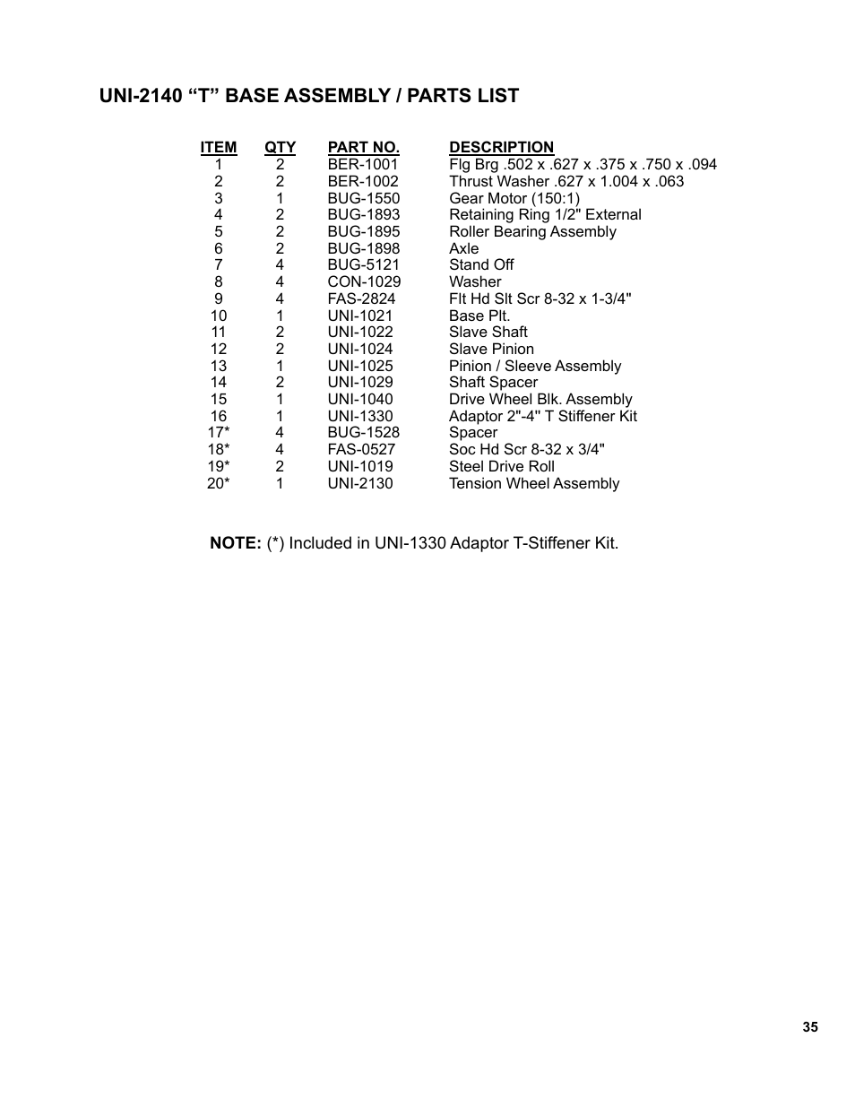 Uni-2140 “t” base assembly / parts list | BUG-O Systems UNI-BUG III User Manual | Page 35 / 44