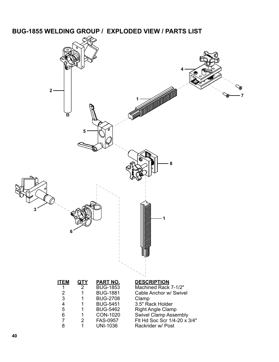 BUG-O Systems UNI-BUG III User Manual | Page 40 / 44