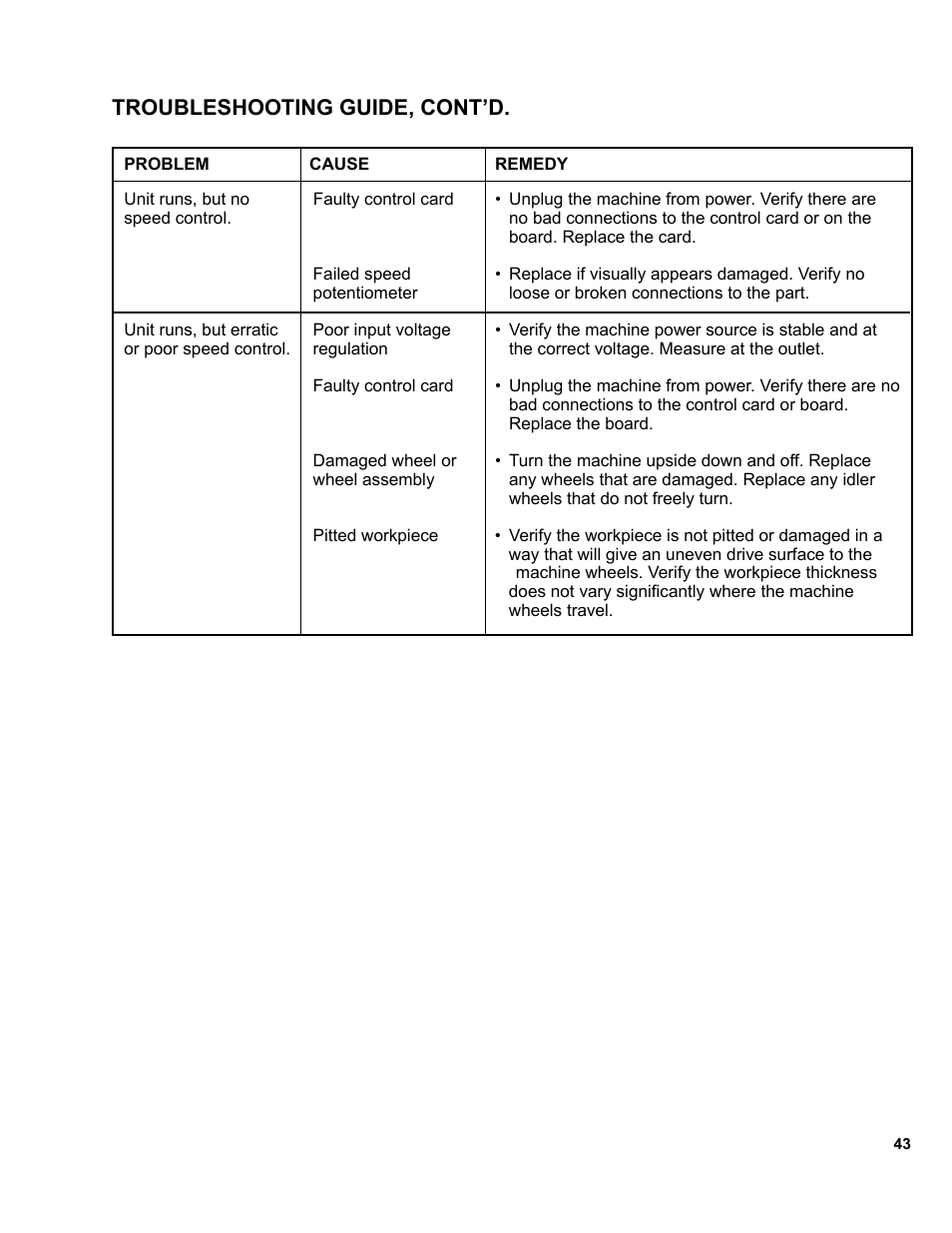 Troubleshooting guide, cont’d | BUG-O Systems UNI-BUG III User Manual | Page 43 / 44