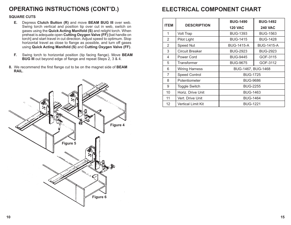 Electrical component chart, Operating instructions (cont’d.) | BUG-O Systems BEAM BUG III User Manual | Page 10 / 23