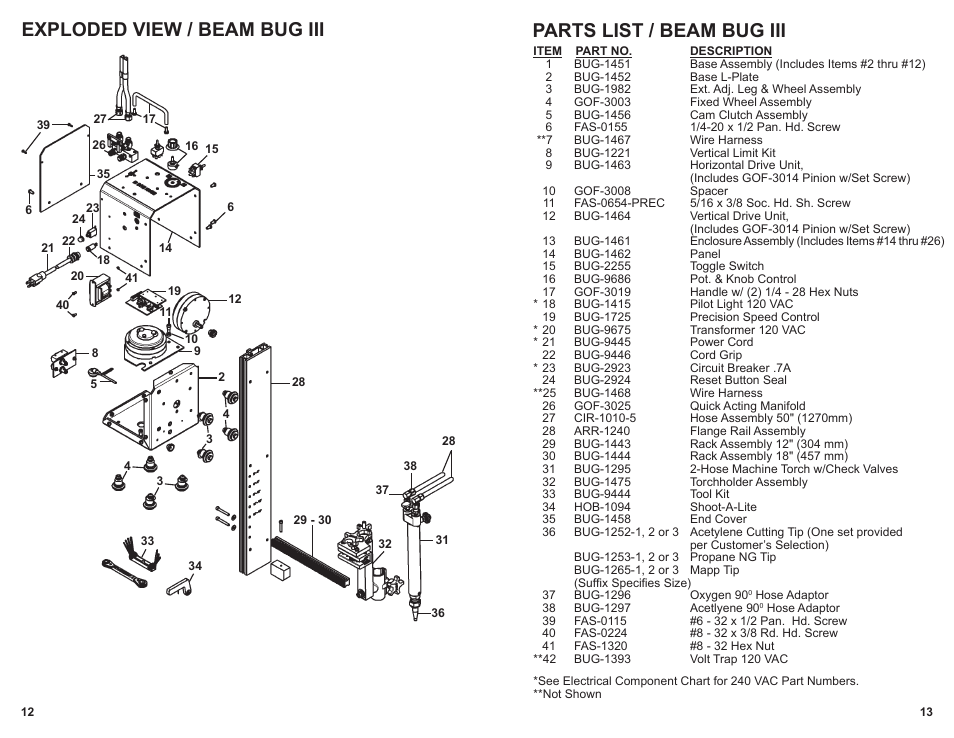 Exploded view / beam bug iii, Parts list / beam bug iii | BUG-O Systems BEAM BUG III User Manual | Page 12 / 23