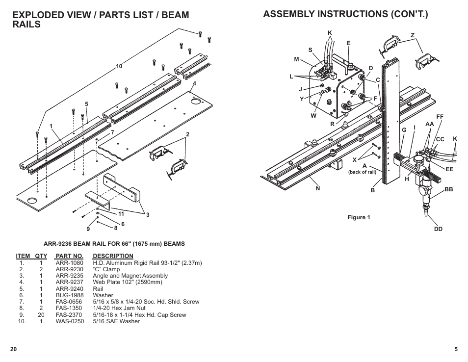 1675 mm) beams, Exploded view / parts list / beam rails, Assembly instructions (con’t.) | BUG-O Systems BEAM BUG III User Manual | Page 20 / 23