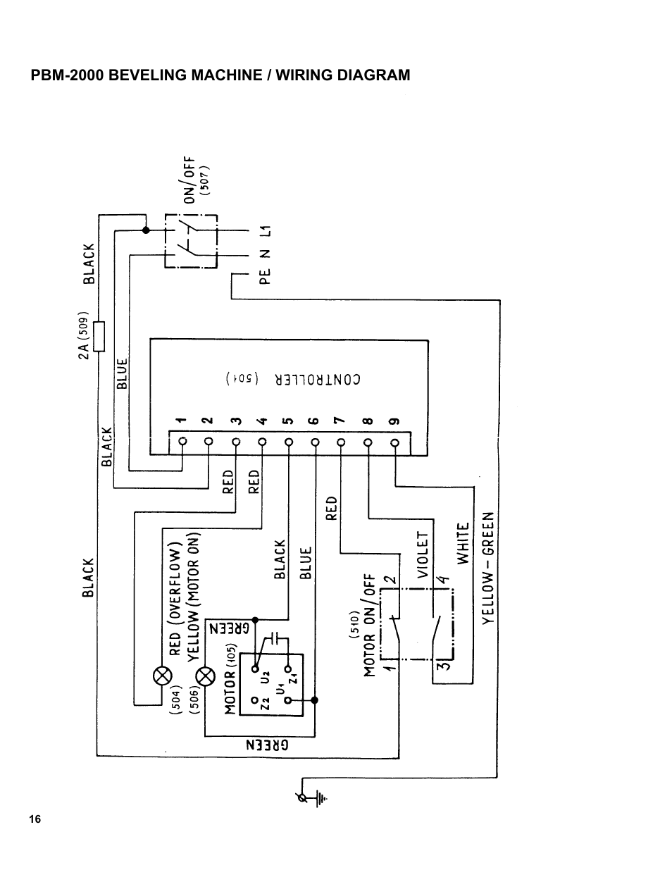 BUG-O Systems PBM-2000 User Manual | Page 16 / 17