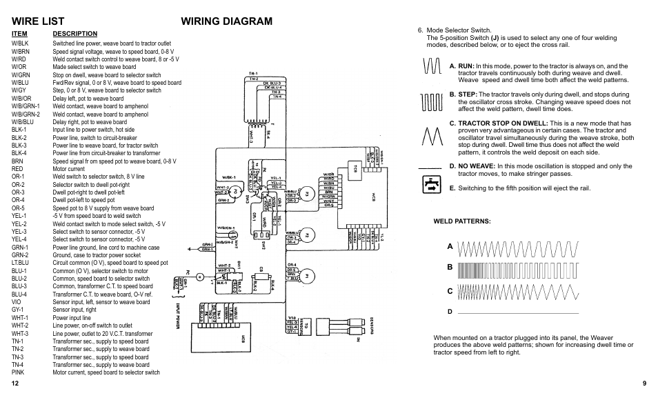 Wire list / wiring diagram, Wiring diagram wire list | BUG-O Systems Speed Weaver II User Manual | Page 11 / 14