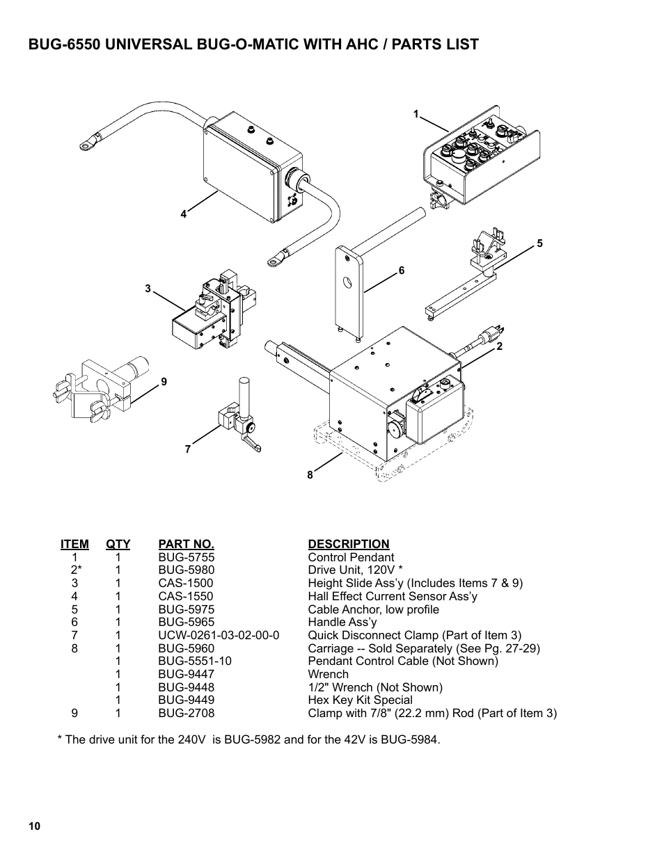 Exploded views & parts lists, Bug-6550 universal bug-o-matic with ahc | BUG-O Systems BUG-6550 User Manual | Page 10 / 32