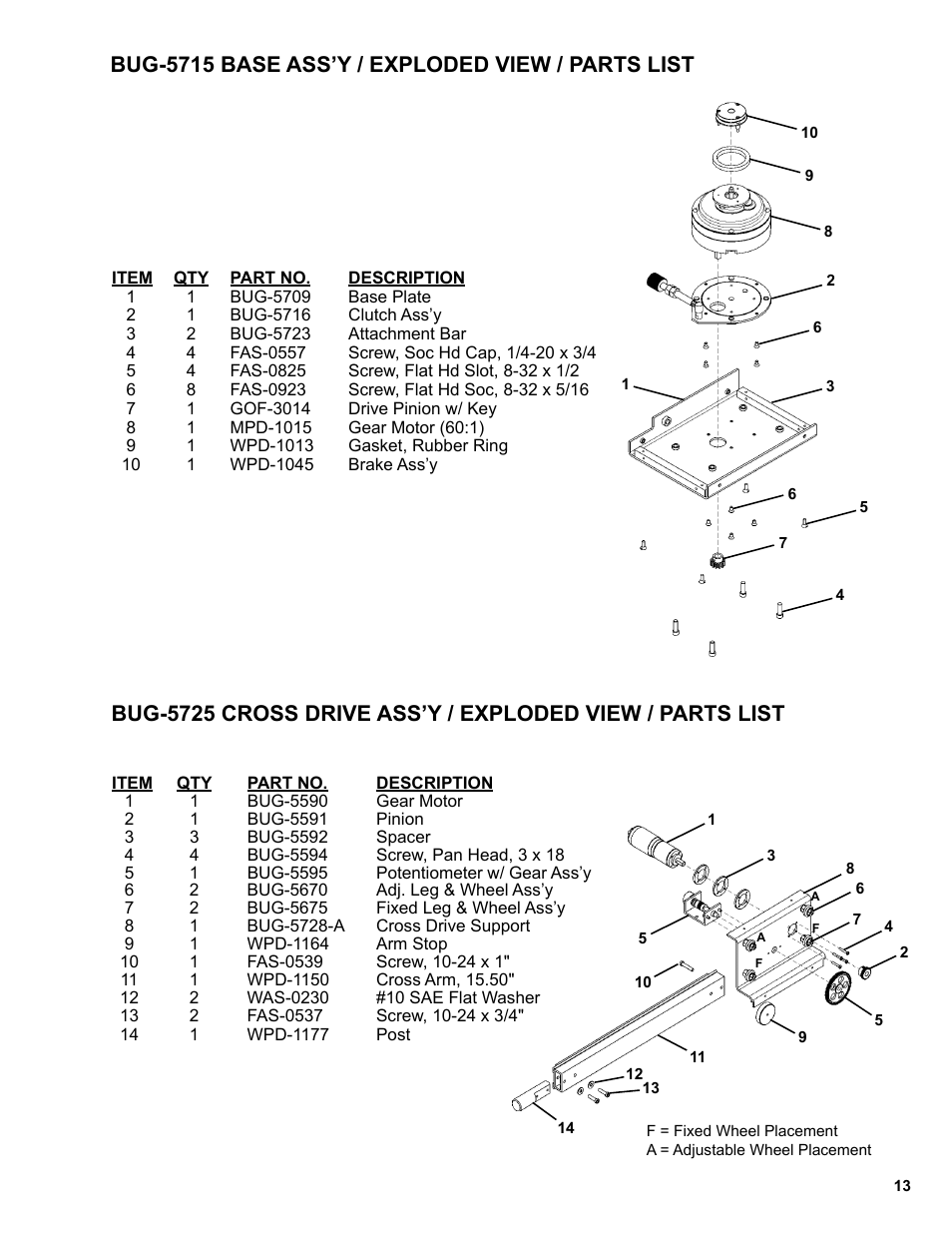 Bug-5715 base ass’y, Bug-5725 cross drive ass’y | BUG-O Systems BUG-6550 User Manual | Page 13 / 32